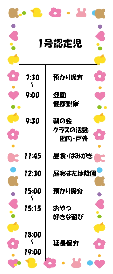 ディリープログラム１